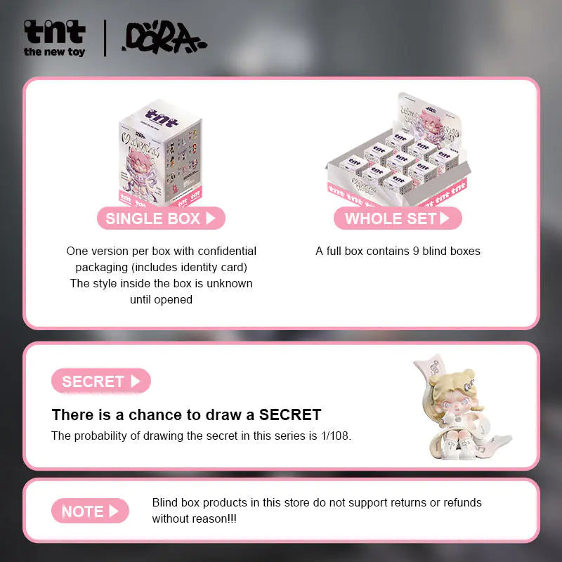 TNT SPACE DORA Material Vistas Series Figures Blind Box