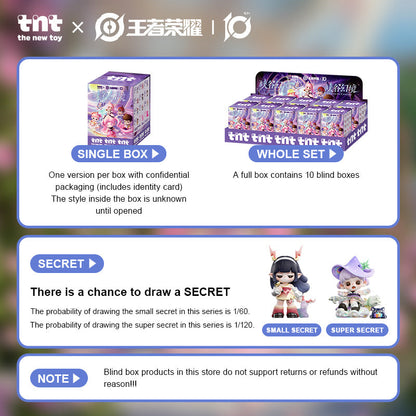 TNT SPACE All-Family x HONOR OF KINGS [Canyon Fantasy] Series Figures Blind Box